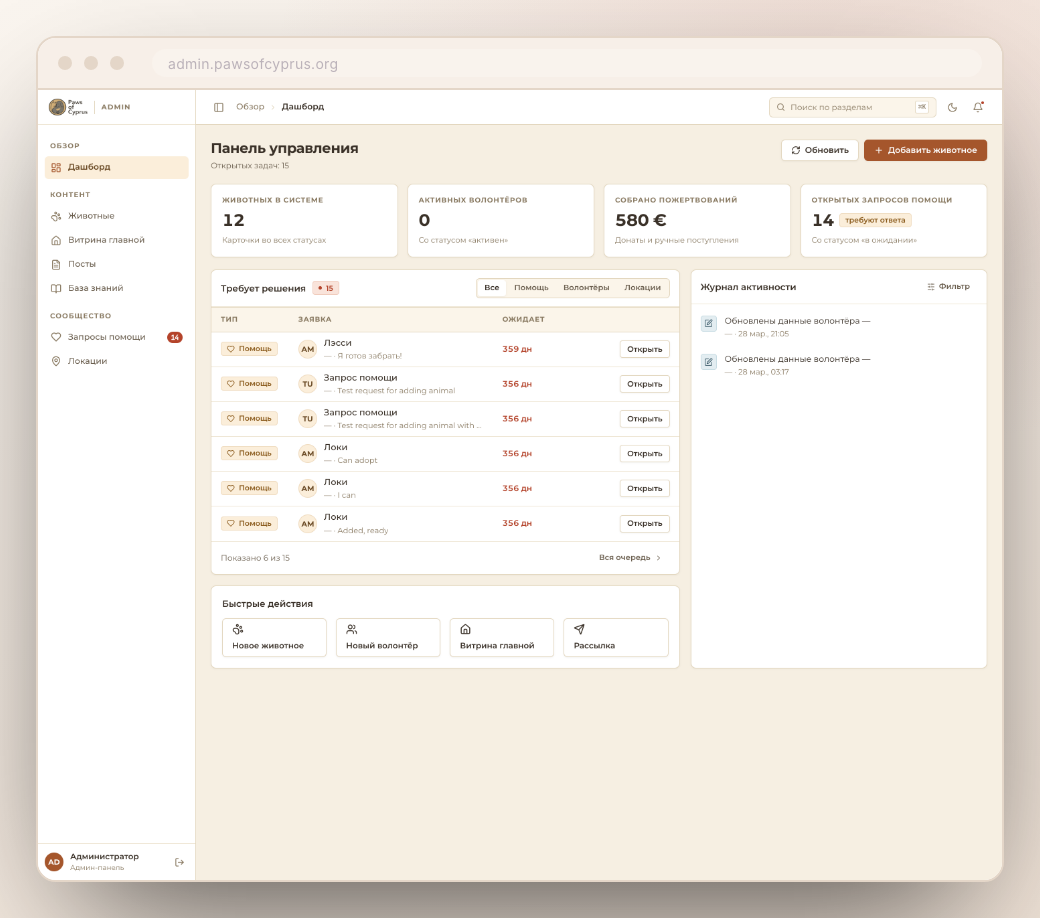 The admin dashboard: counts across the platform, a queue of requests waiting for a decision with how long each has waited, and an activity log